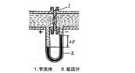 壓力2.jpg